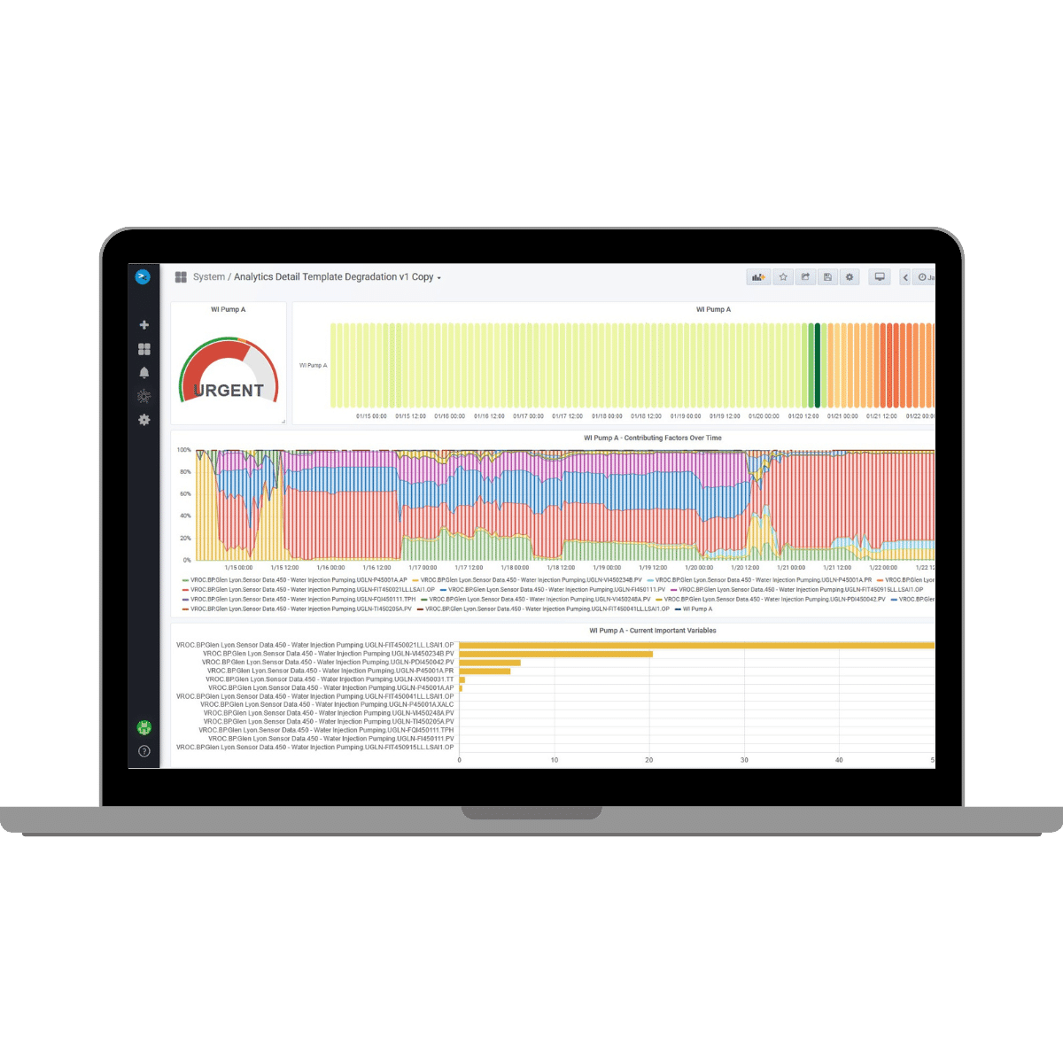 AI model insights of asset degradation and importance factors leading to degradation