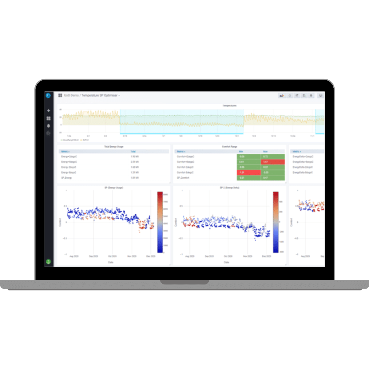 Performance optimization features in the VROC AI solution