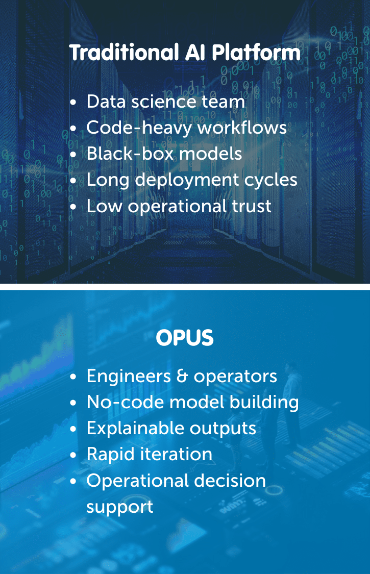 Comparison diagram Engineer-led AI vs Data Science led AI