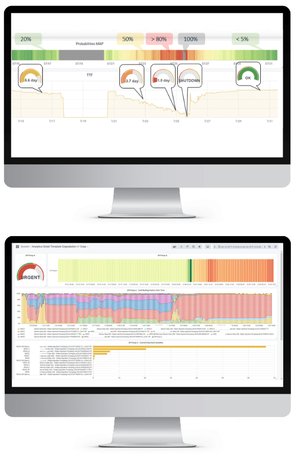 Example of VROC's time to failure AI predictions for industrial equipment